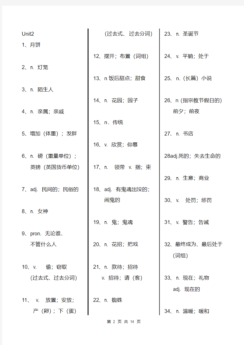 2014人教版九年级英语单词表(中文)资料
