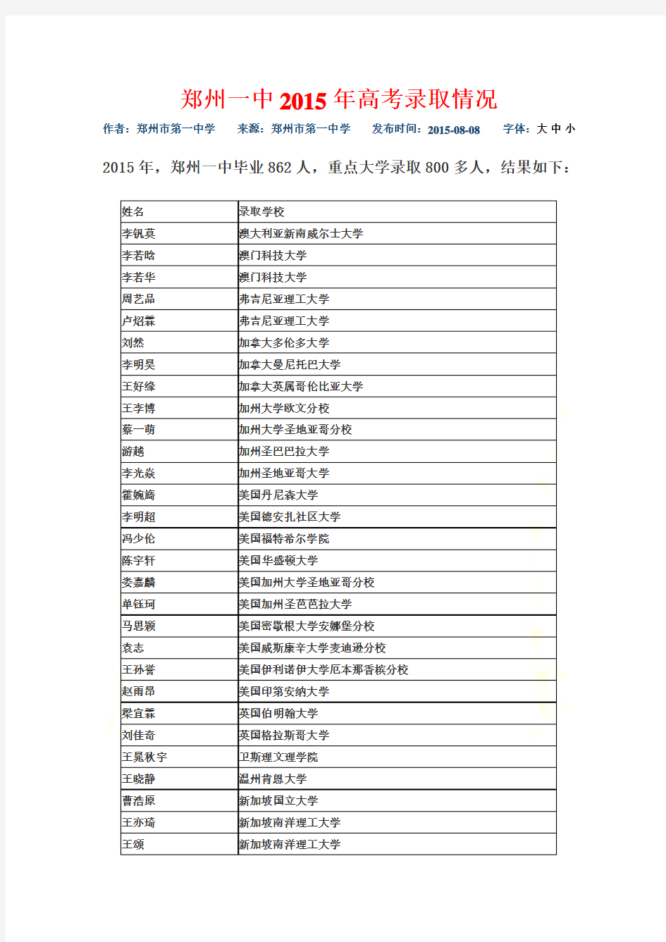 郑州一中2015年高考榜