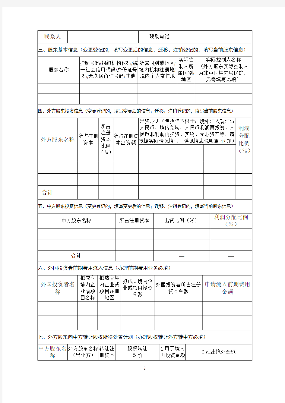 表1：境内直接投资基本信息登记业务申请表(一)