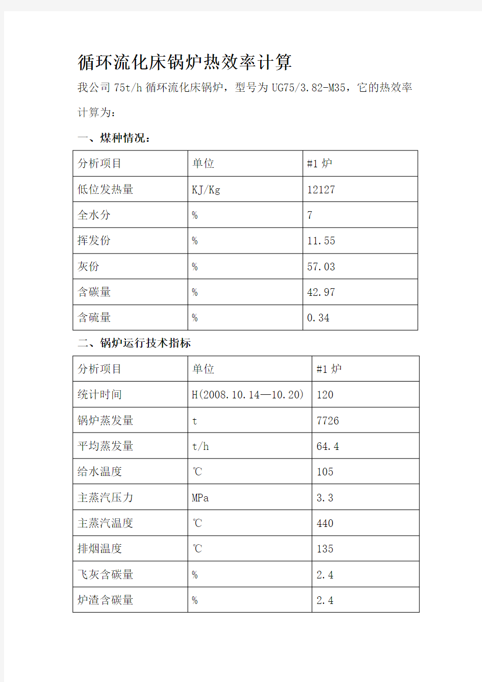 循环流化床锅炉热力计算.