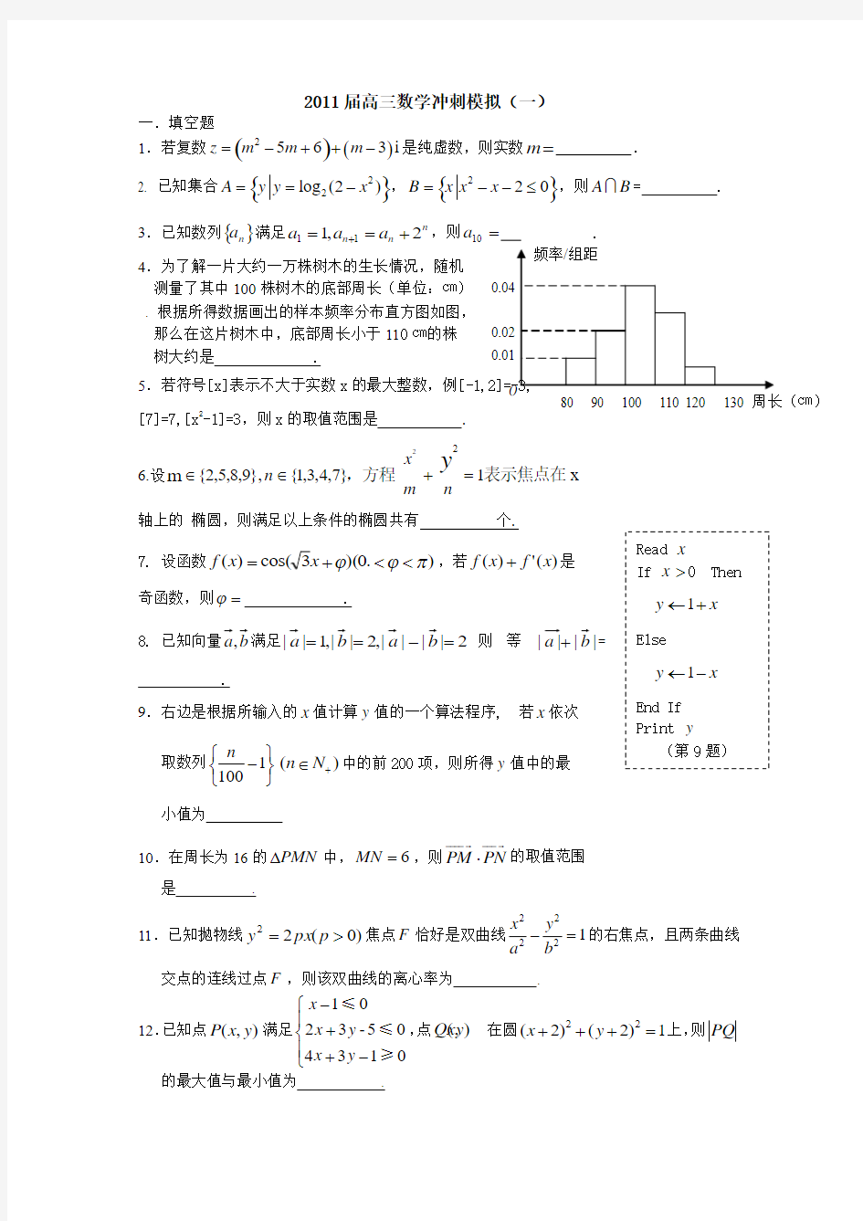 2011届高三数学冲刺模拟检测试题1