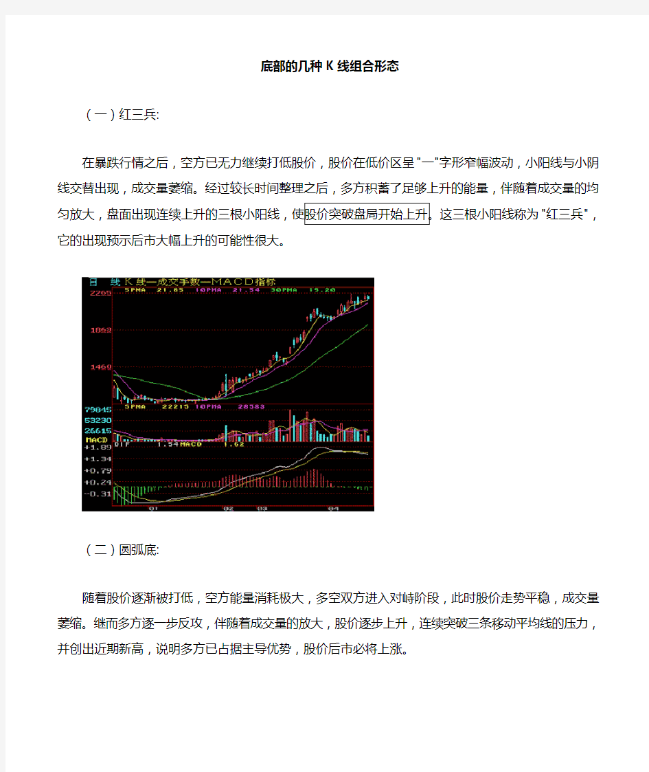 底部的几种K线组合形态