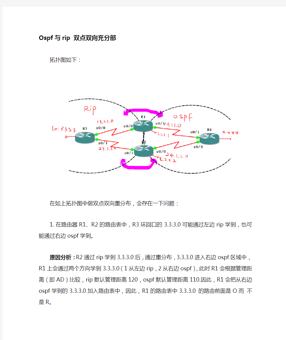 ospf与rip双点双向重分布