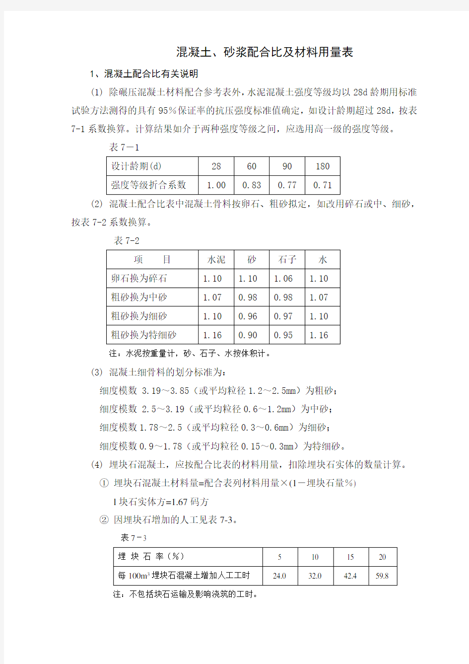 混凝土、砂浆配合比及材料用量表