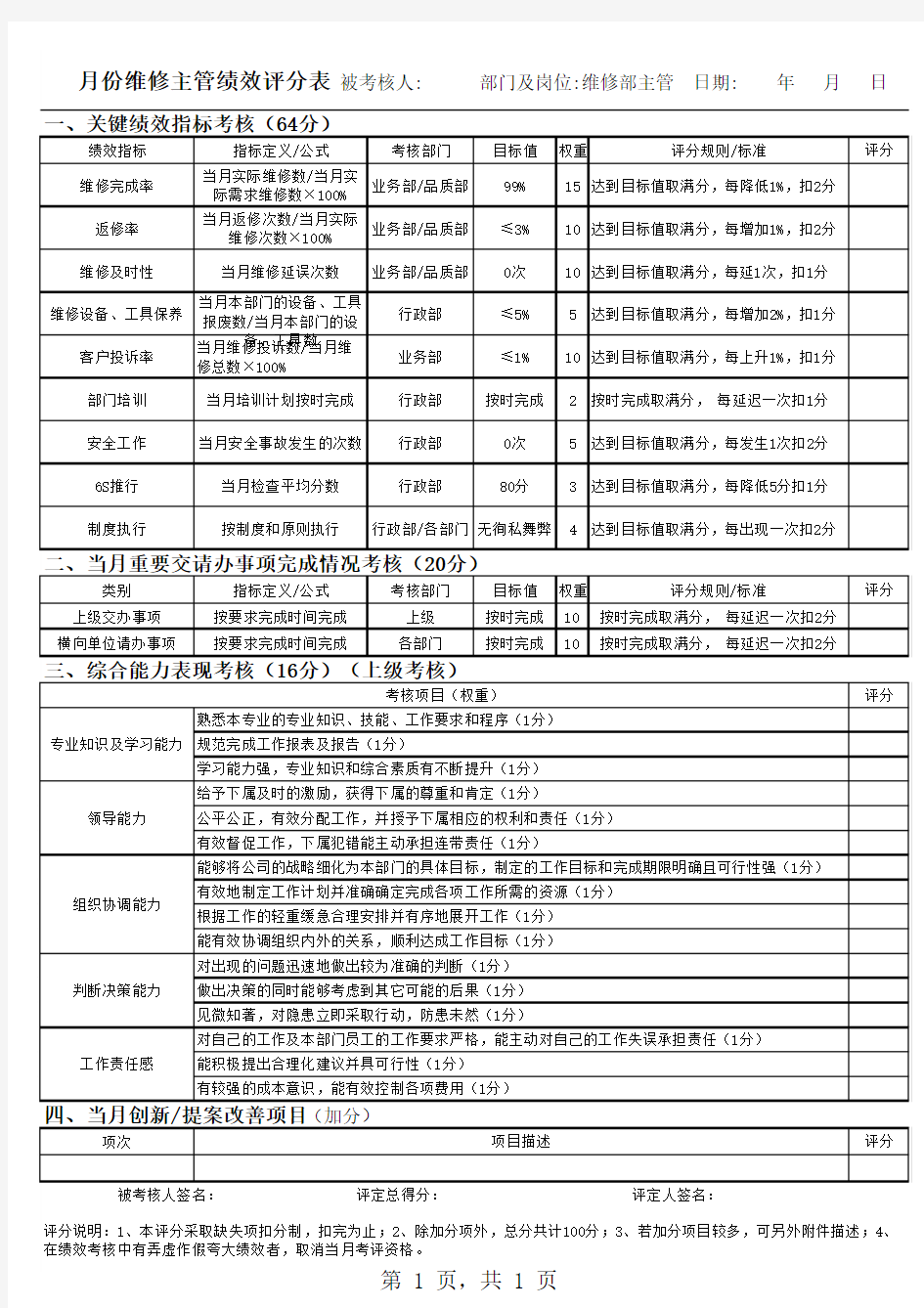 维修部主管绩效考核表