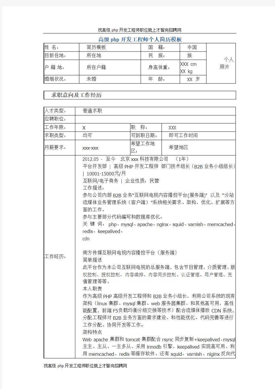 高级php开发工程师 个人简历模板