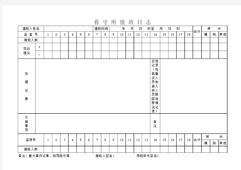 看守所值班日志