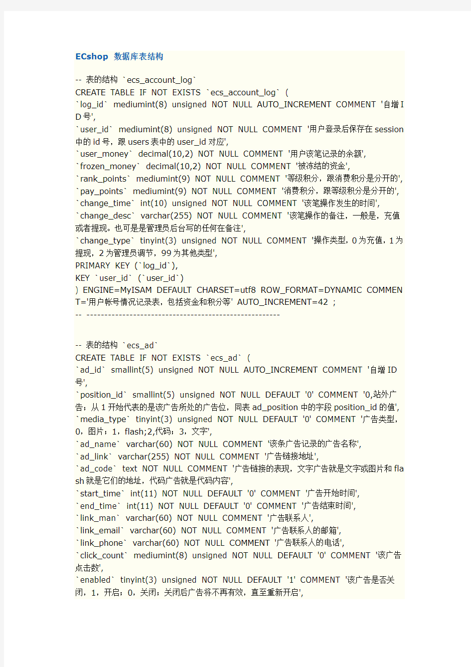 ECshop 数据库表结构