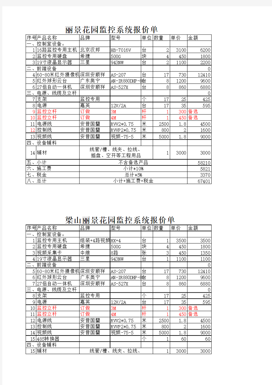 监控系统报价单