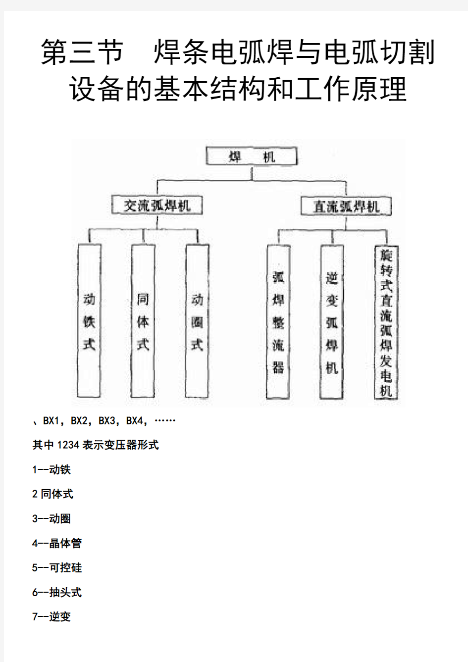 第三节  焊条电弧焊与电弧切割设备的基本结构和工作原理