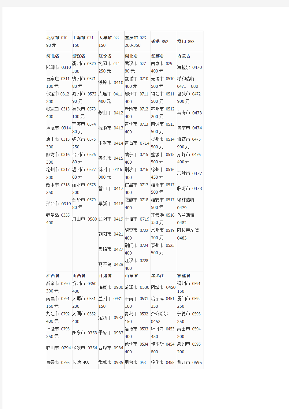 全国小灵通号码无线固话号码一号通号码办理