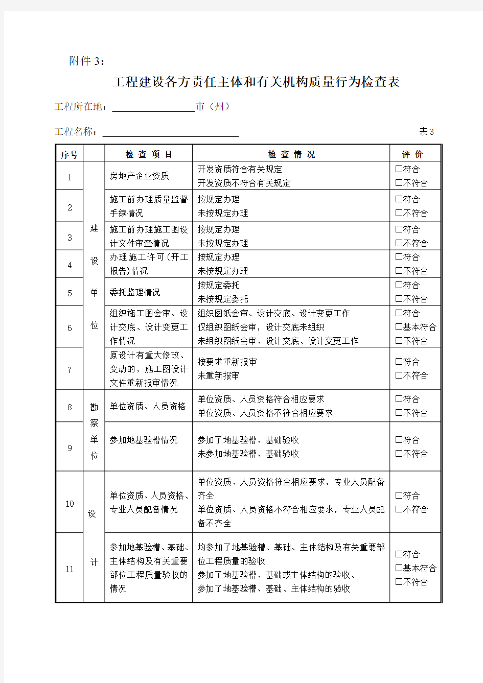 101015112658_64398工程建设各方责任主体和有关机构质量行为检查表(表3)