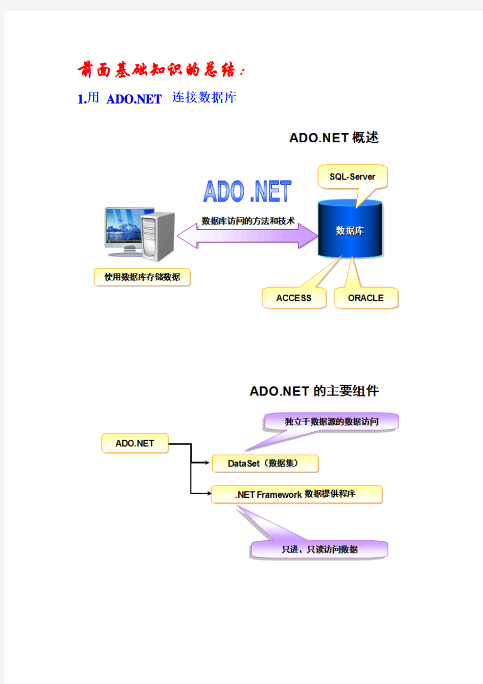 有关VS2010数据库项目开发的总结