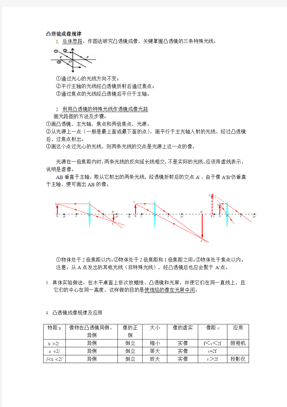 凸透镜成像规律专题复习讲义