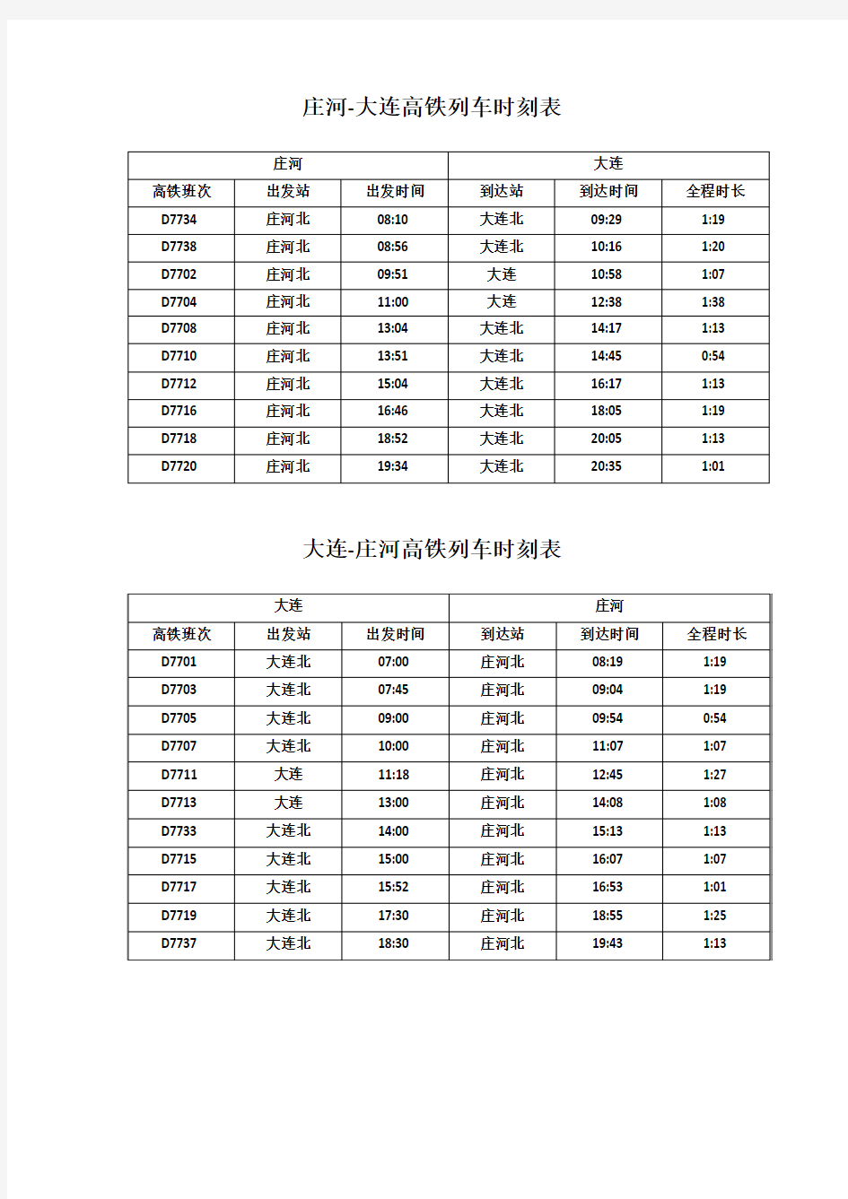 大连-庄河高铁列车时刻表