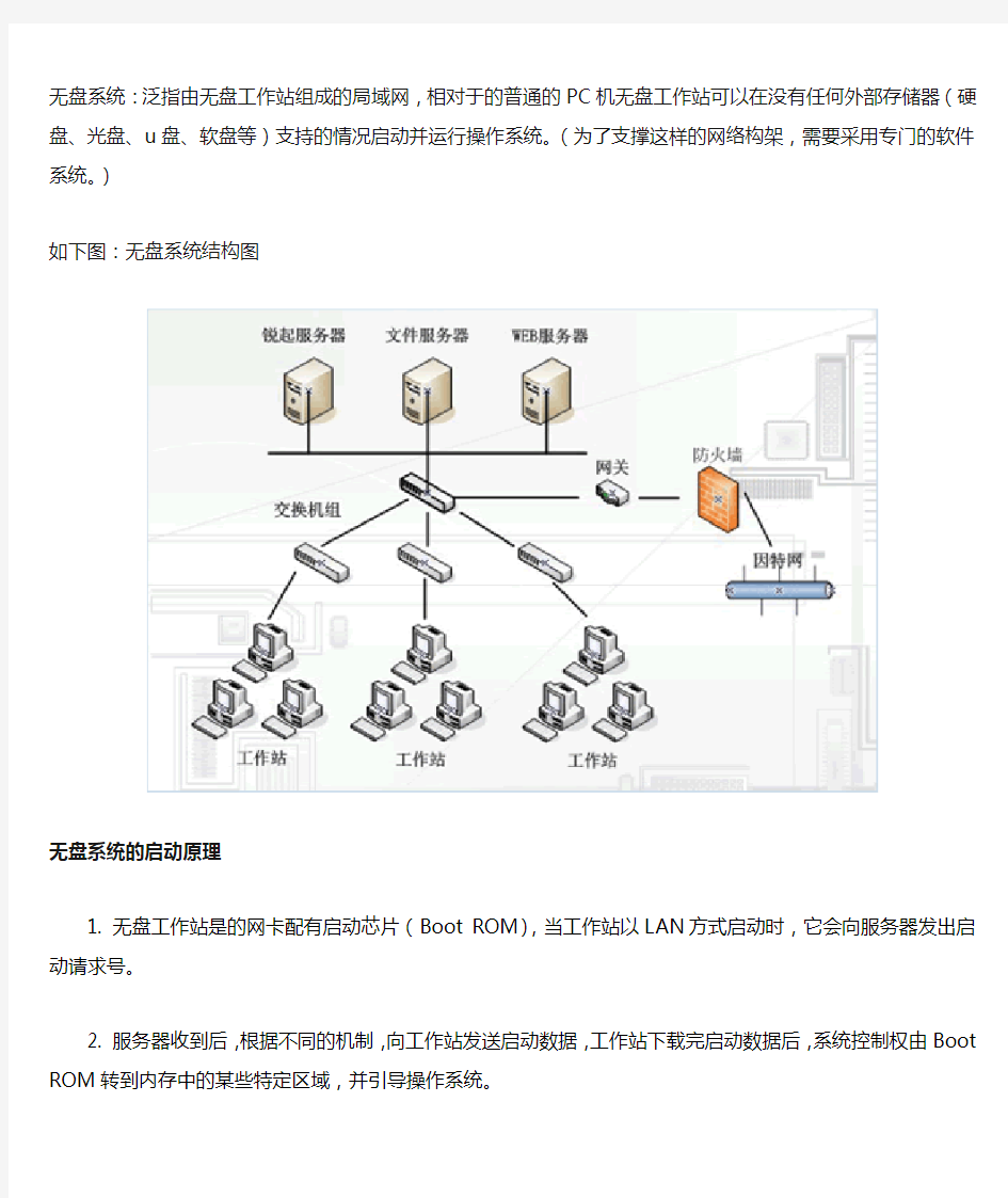 锐起无盘xp3.1 组建与安装设置