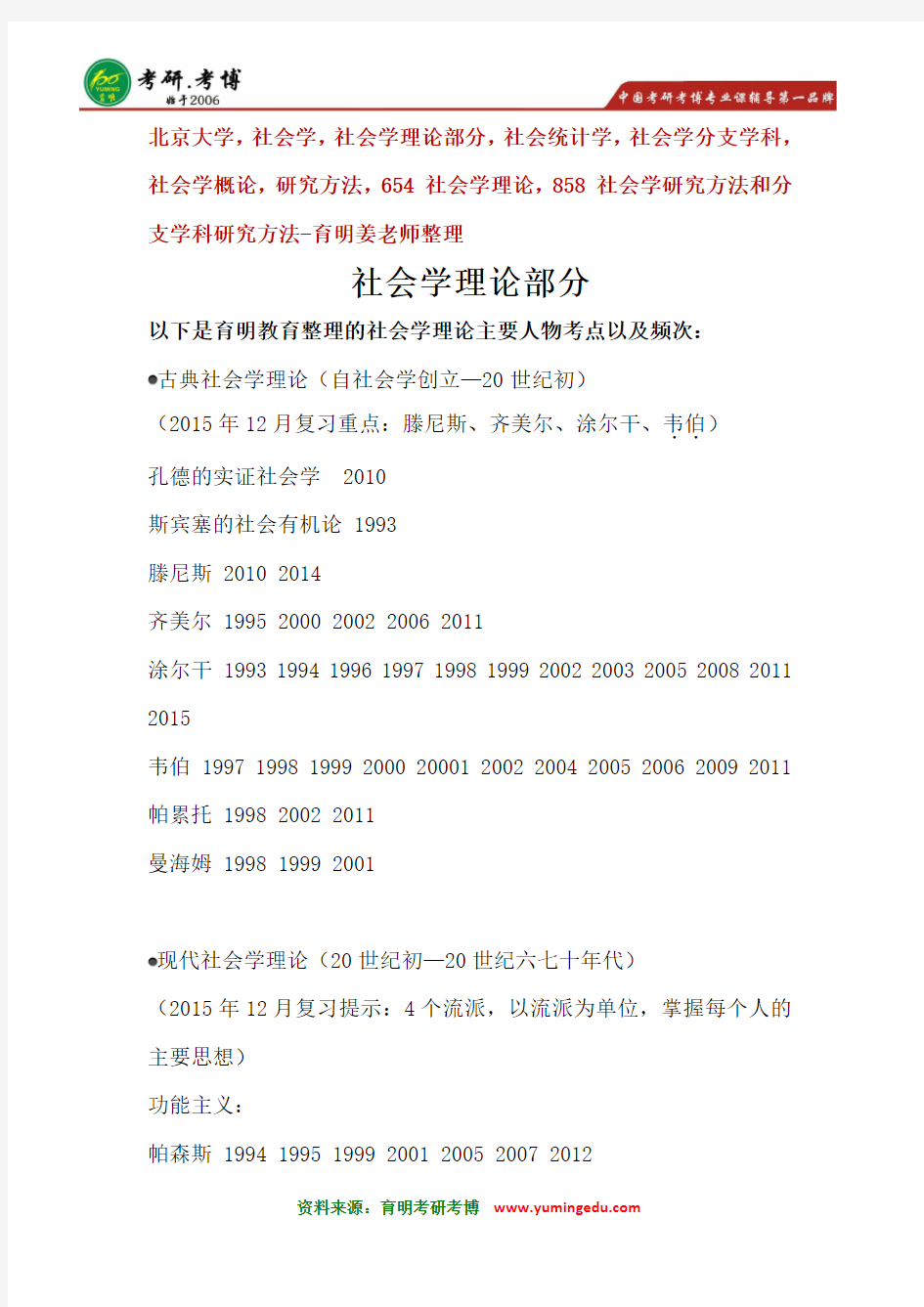 2017年北京大学社会学考研辅导班社会学理论部分真题资料汇总16