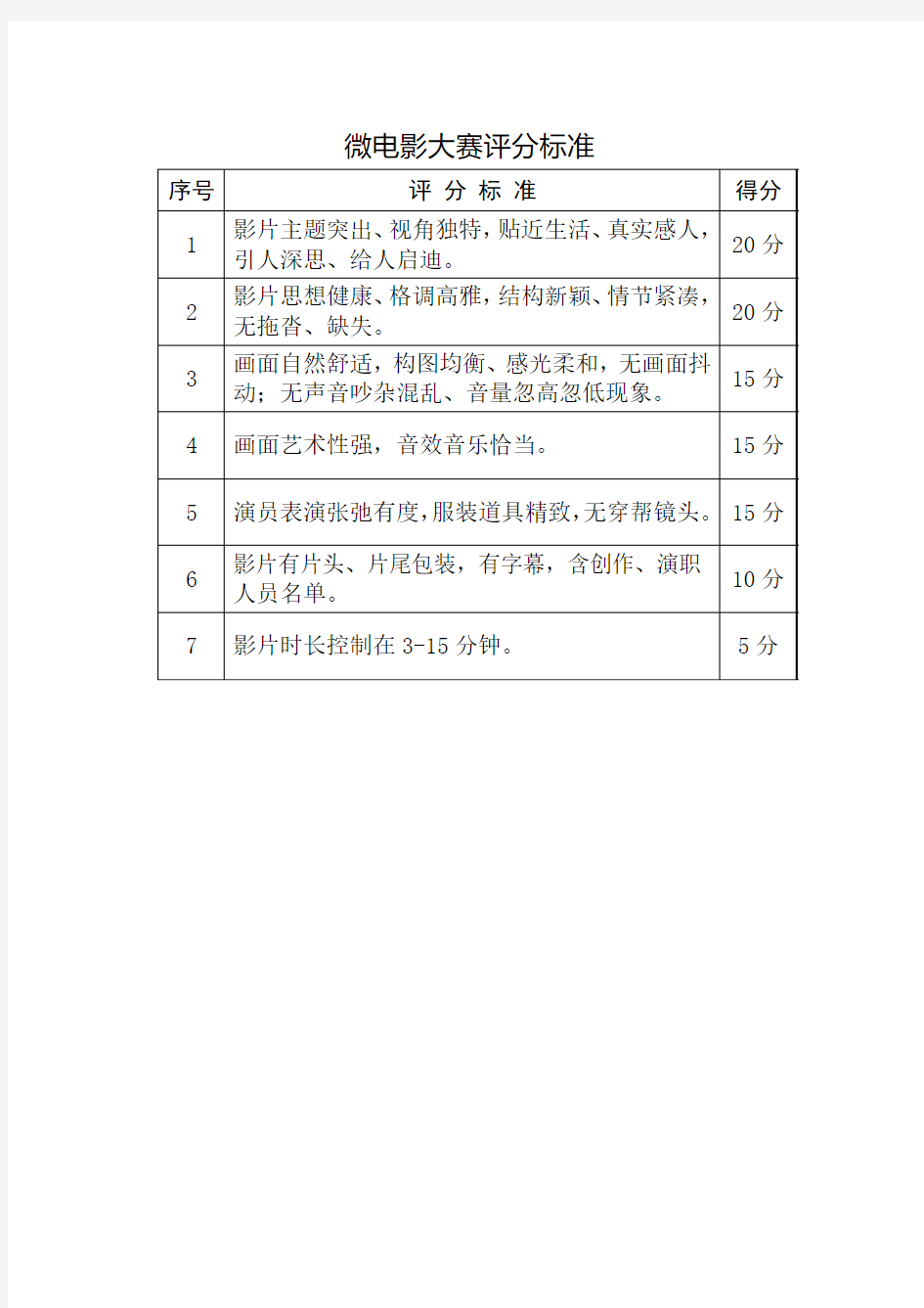 微电影大赛评分标准