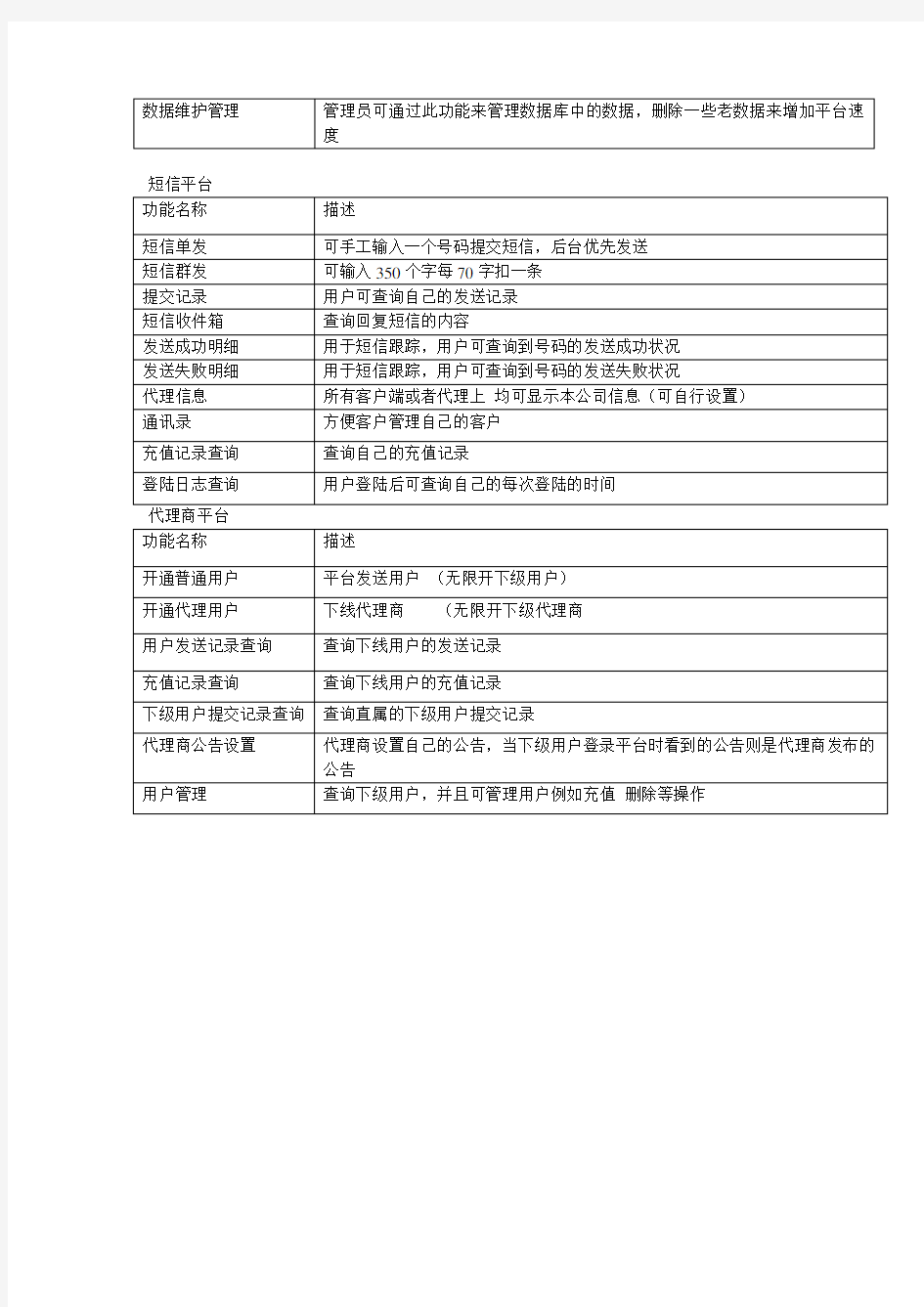 短信平台功能介绍