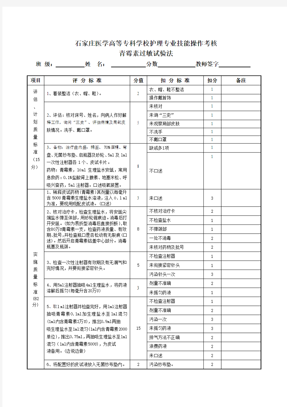 6.青霉素过敏试验法