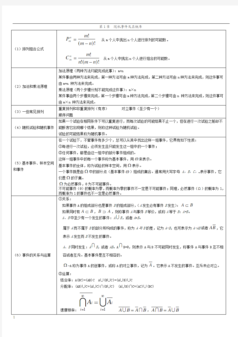 概率论与数理统计公式整理(超全)