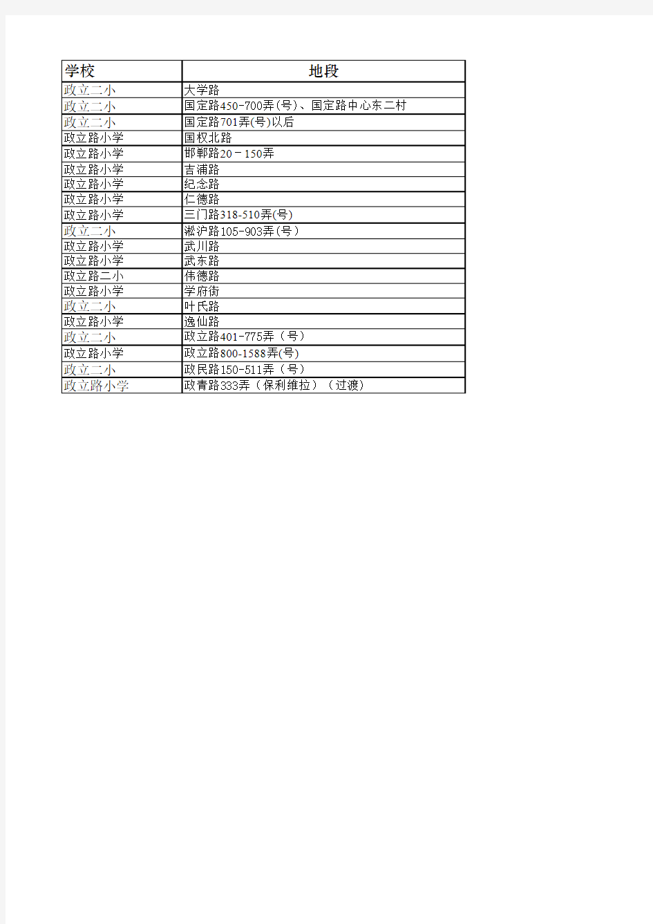 上海杨浦区小学对口地段划分