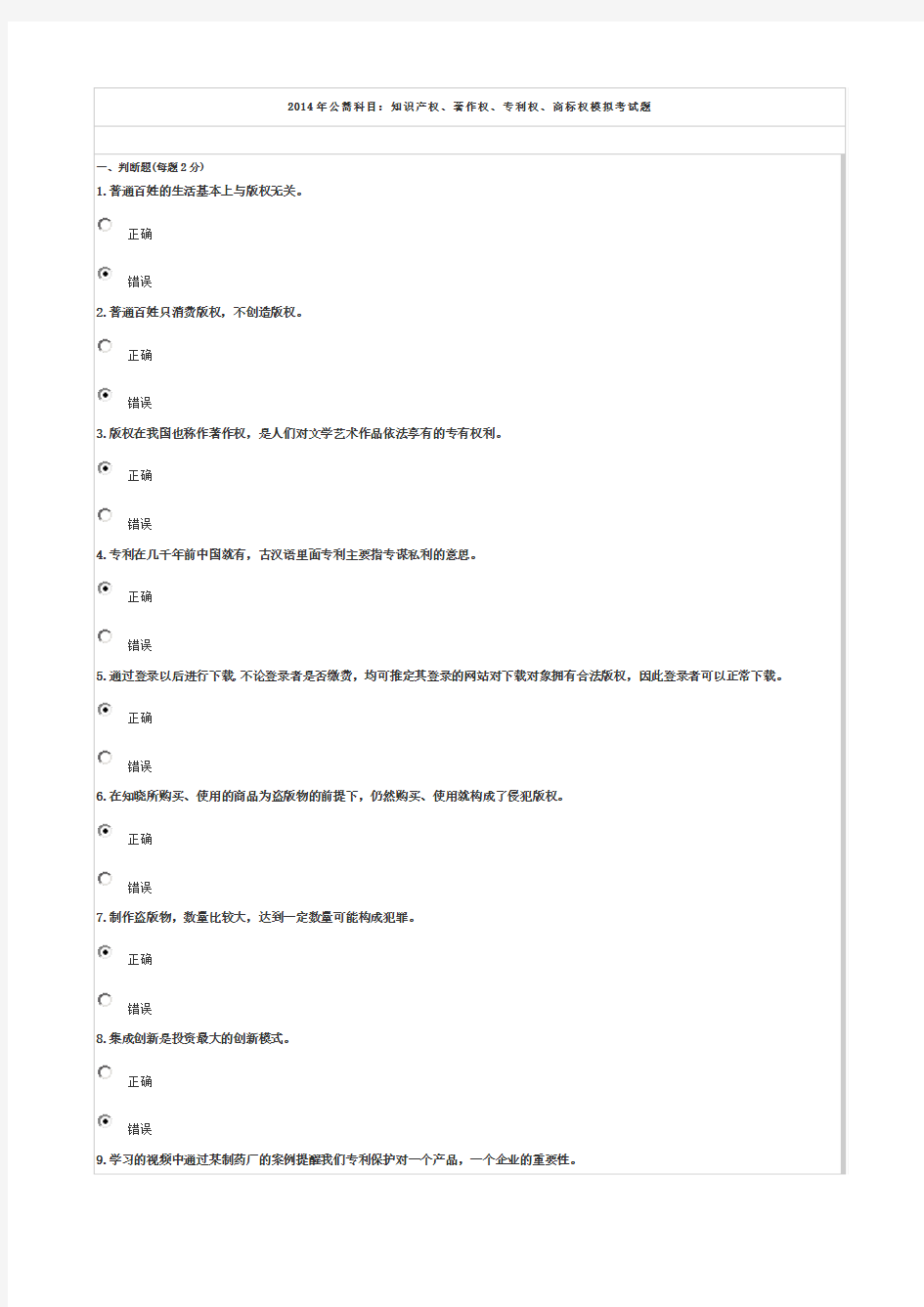 2014年公需科目：知识产权、著作权、专利权、商标权模拟考试题 5