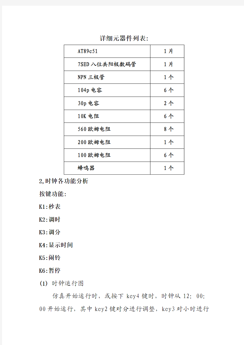 元器件选型,清单