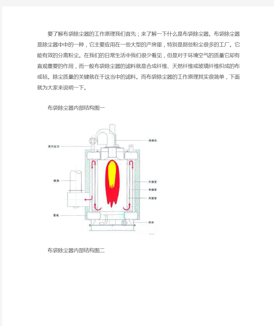 袋式除尘器的工作原理和内部结构图