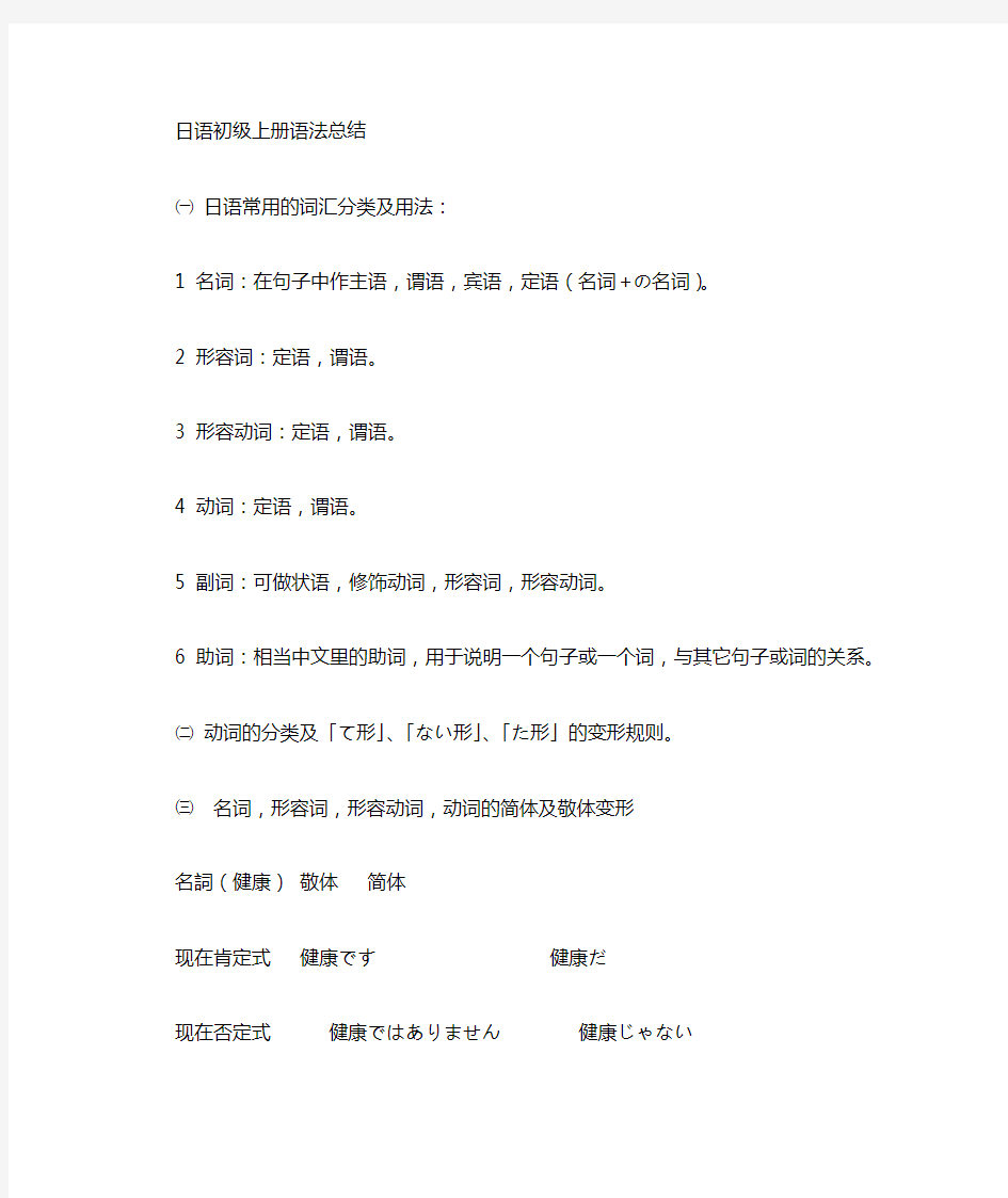 标准日本语初级上册按顺序排列语法点总结