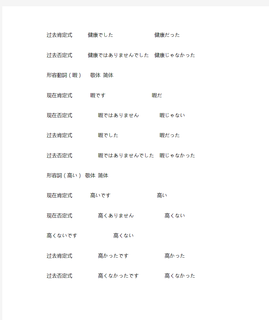 标准日本语初级上册按顺序排列语法点总结