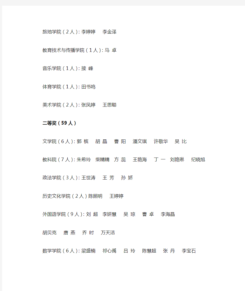 吉林师范大学教师教育专业学生粉笔字大赛获奖名单