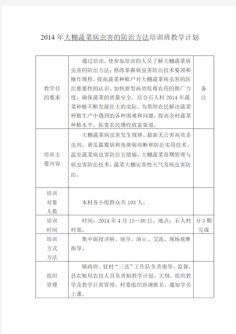 2014年大棚蔬菜病虫害的防治方法培训班教学计划