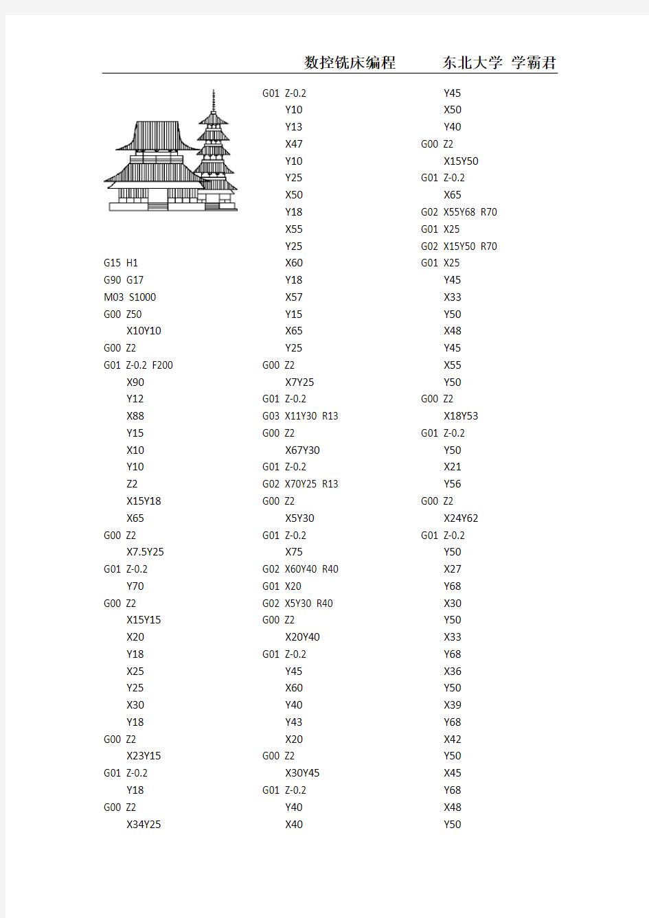 数控铣床 简笔画编程