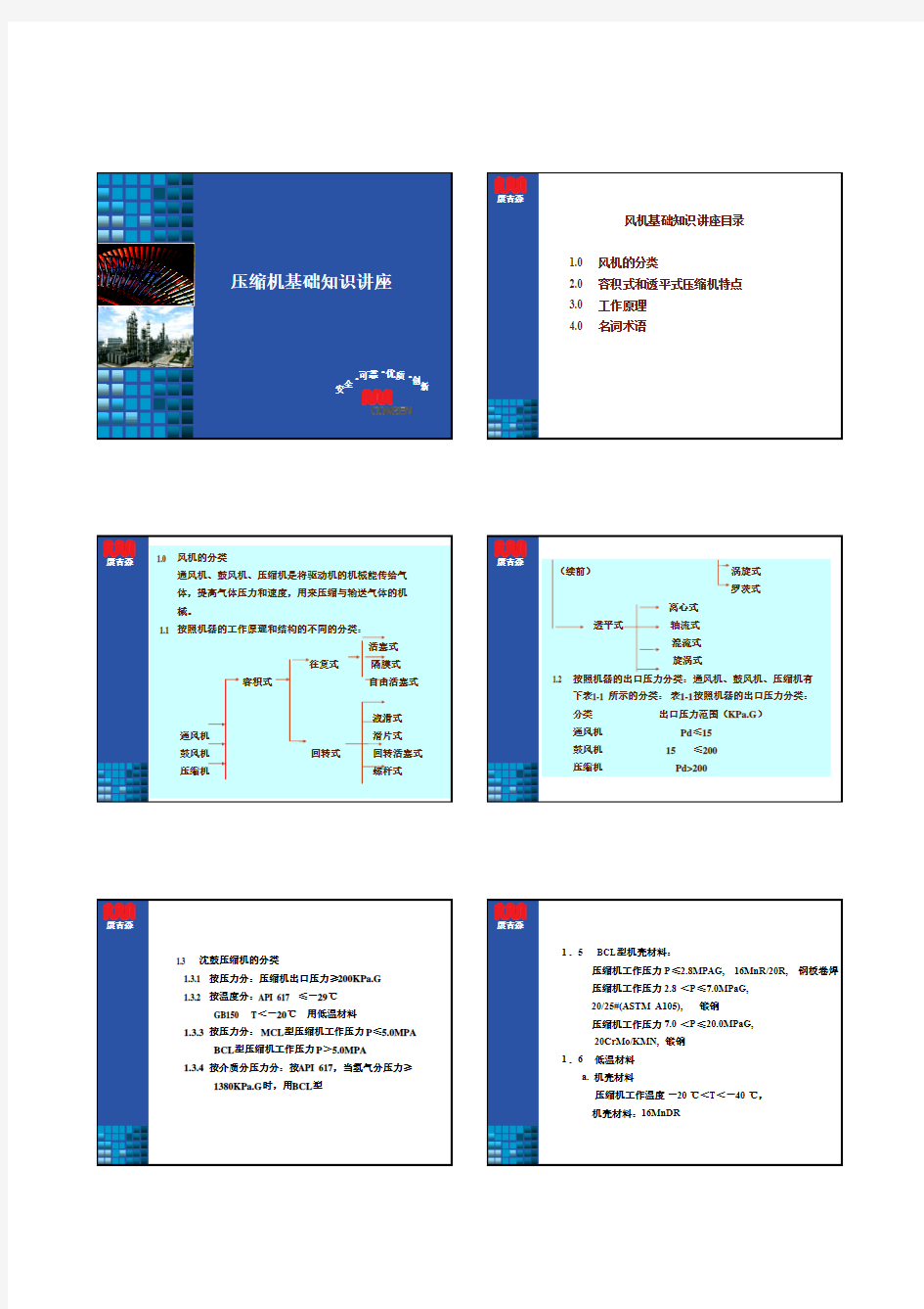 压缩机基础知识及应用场合