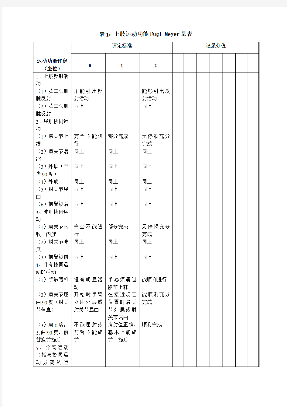 Fugl-Meyer运动功能评定：上肢