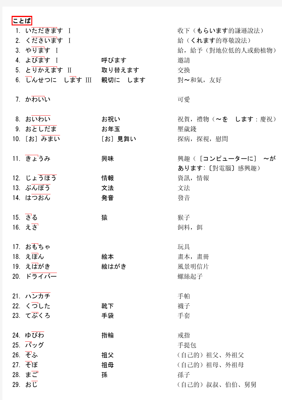 大家的日本语41课