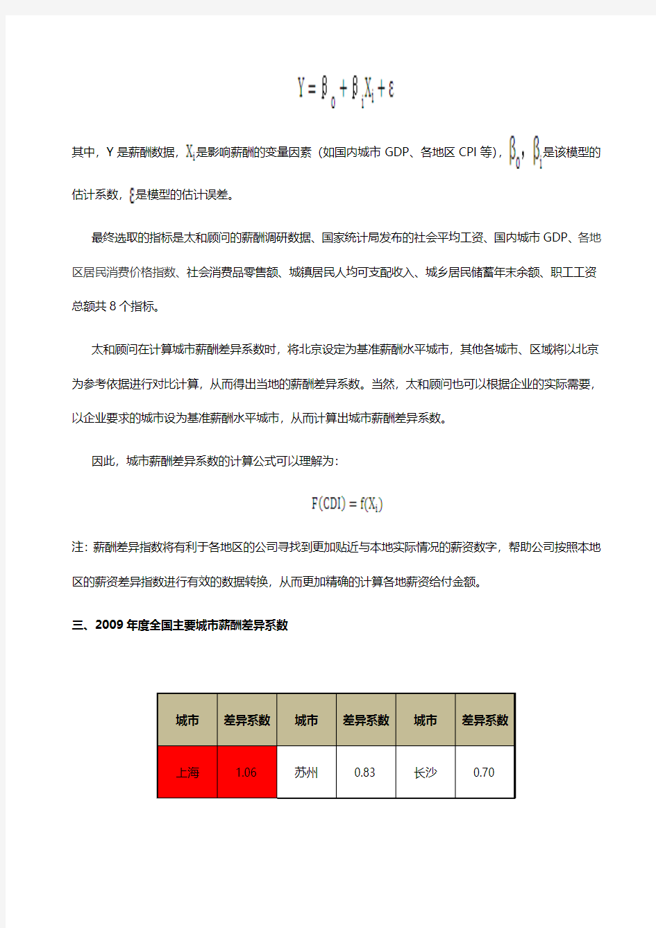 地区城市薪酬差异系数报告