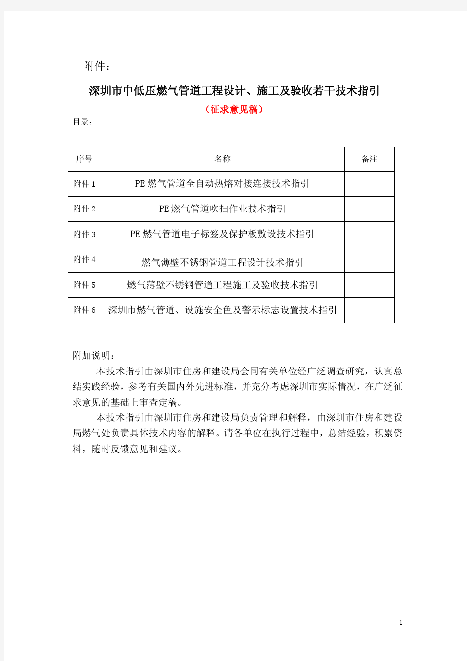深圳市中低压燃气管道工程若干作业技术指引