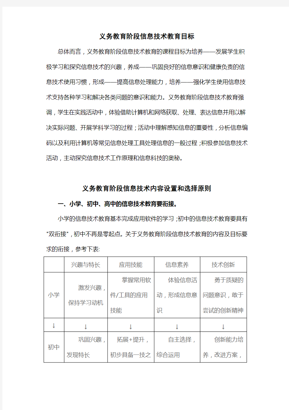 义务教育阶段信息技术课程标准