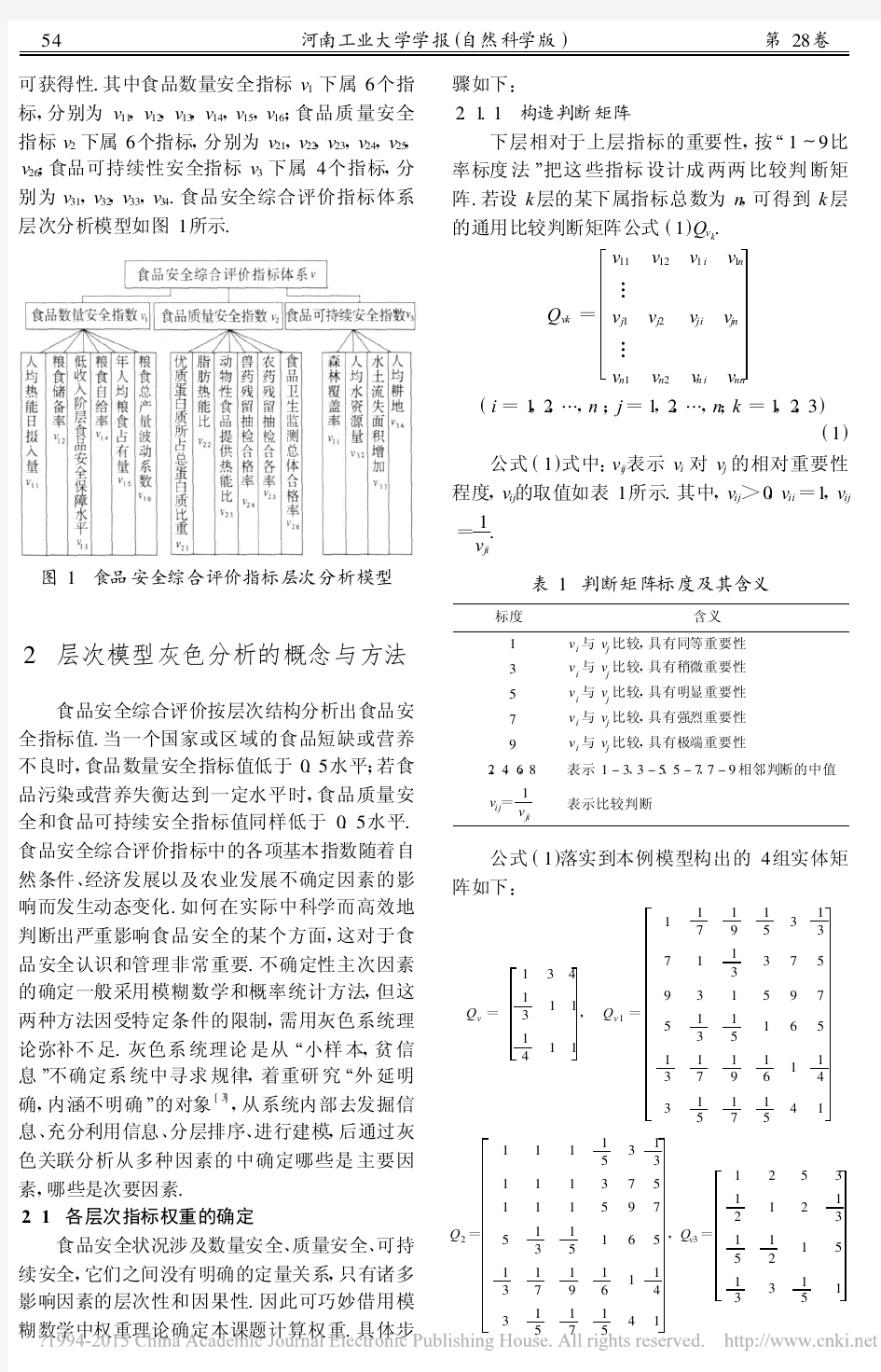 _食品安全综合评价指标体系的层次与灰色分析