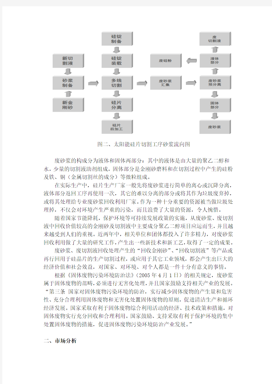 晶体硅废砂浆回收项目计划书