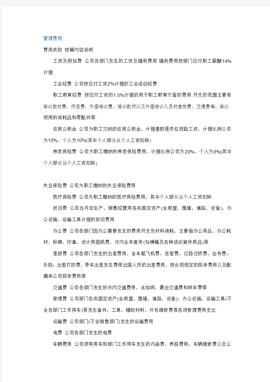 企业管理费明细