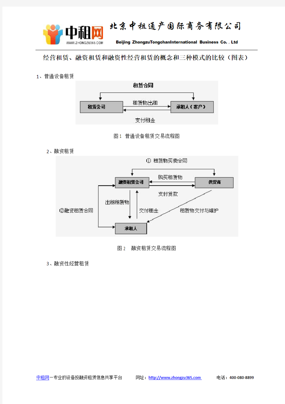 经营租赁、融资租赁和融资性经营租赁的概念和三种模式的比较(图表)