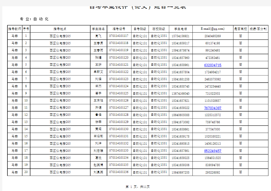 13级毕业设计信息题目总汇