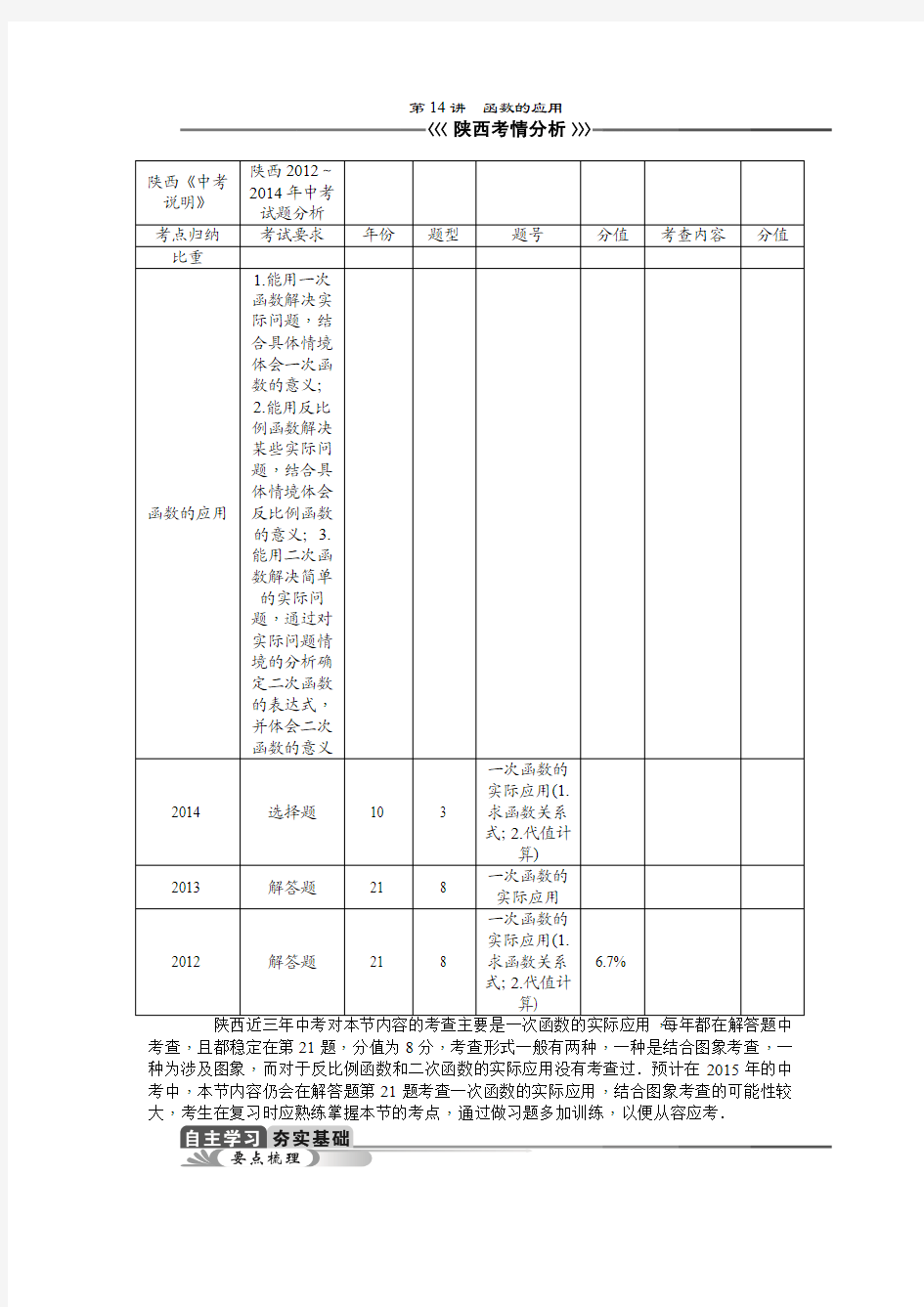 2015年陕西省中考数学总复习教学案：第14讲 函数的应用