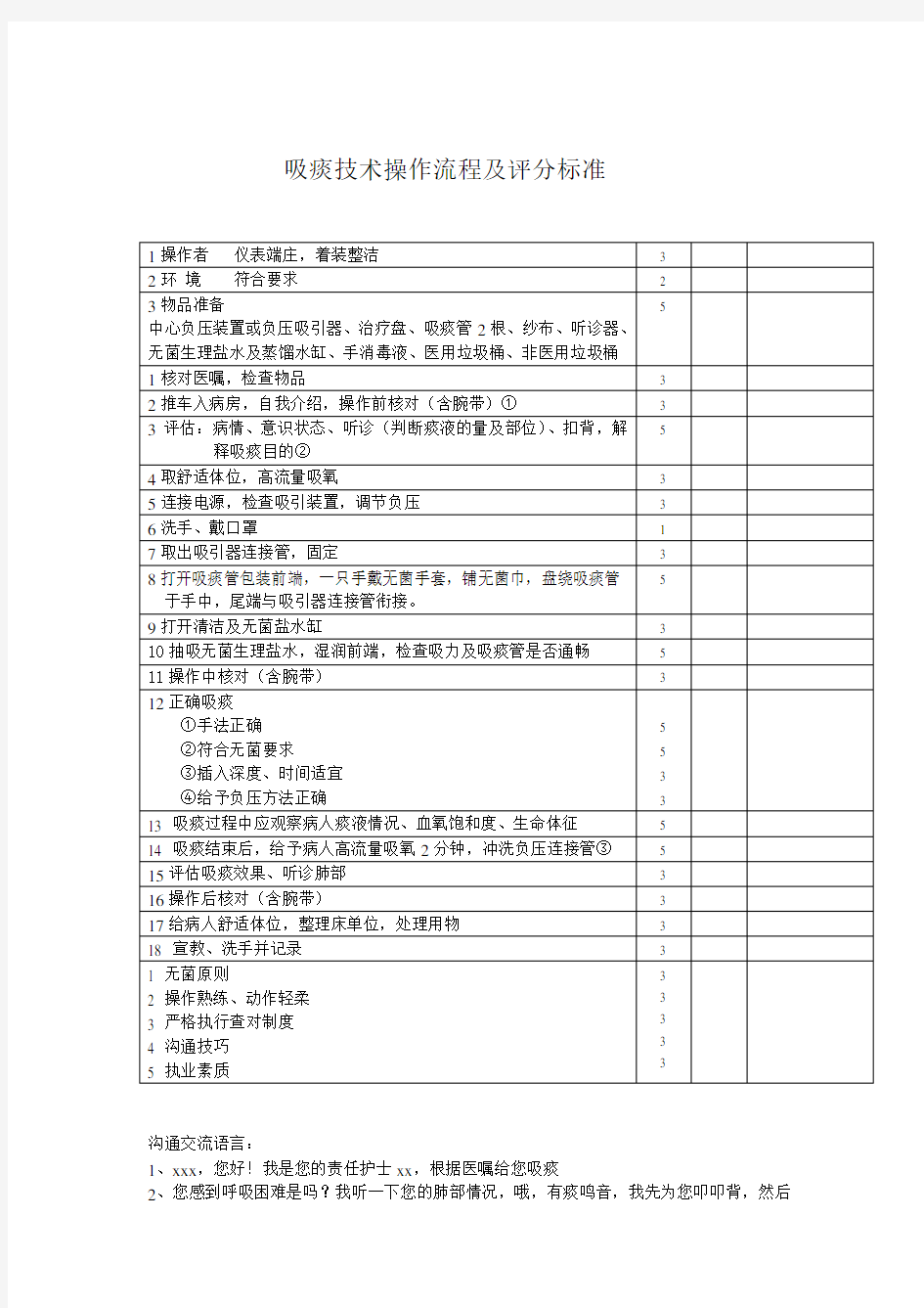 吸痰技术操作流程