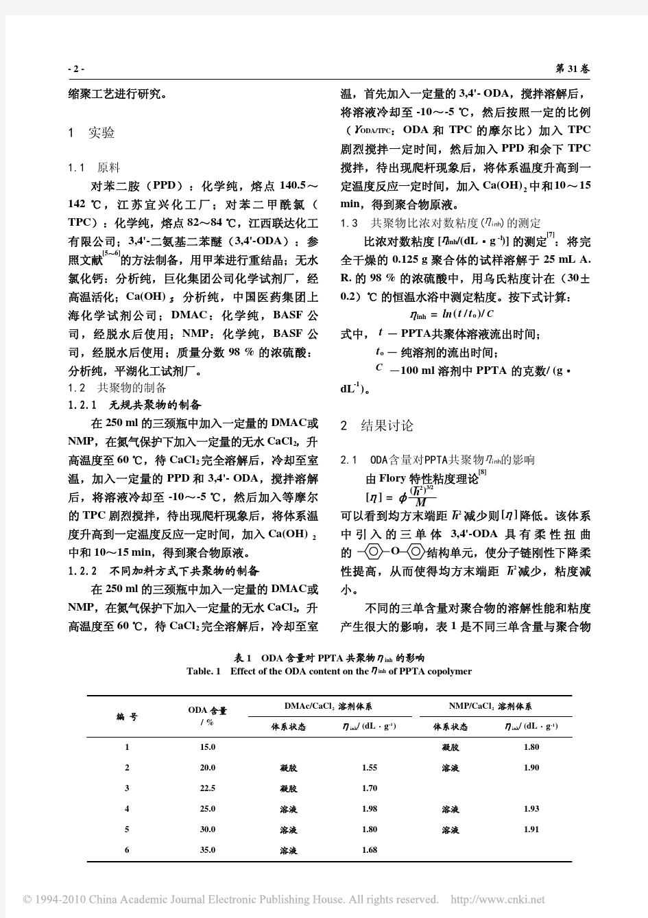 对位芳香族聚酰胺共缩聚工艺研究