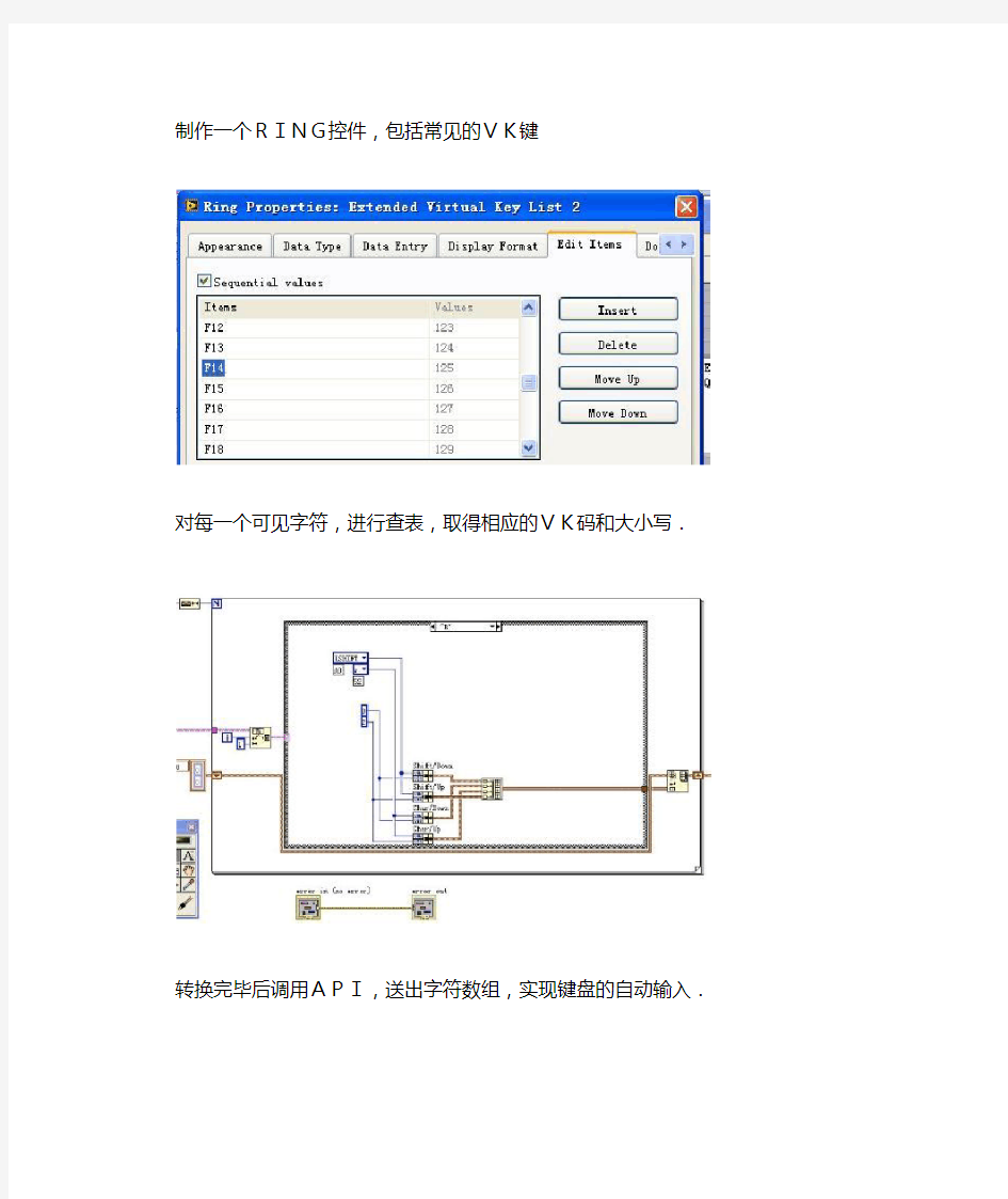 labvIEW键盘输入