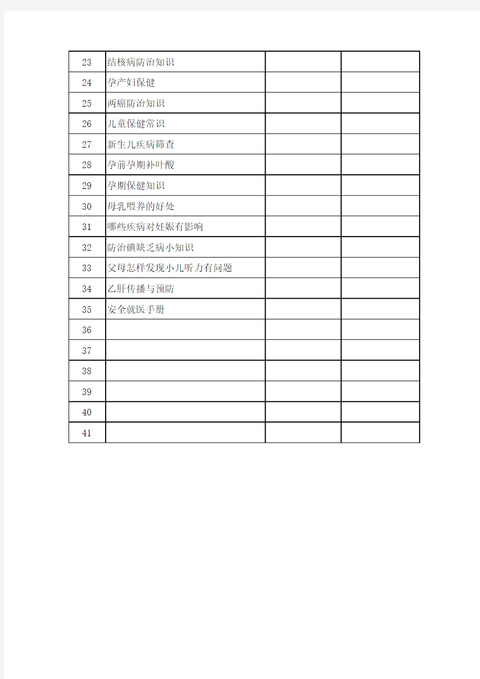 健康教育宣传资料发放记录表